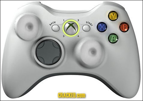 Y 2 4ART DACt CRACKED COM