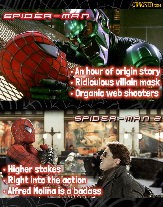 CRACKEDco COM SPIDEROMAN An hour of origin story Ridiculous villain mask Organic web shooters SPIDEREMAA Higher stakes Right into the action Alfred Mo