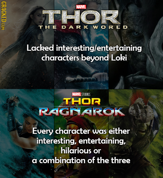 CRACKED COM MARVEL THOR THE DARK WORLD Lacked interestinglentertaining characters beyond Loki MARVEL STUOIOS Thor RAGDAROK Every character was either