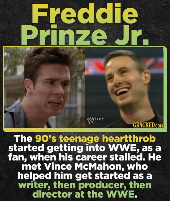 Freddie Prinze Jr. WLIve CRACKED.COM The 90's teenage heartthrob started getting into WWE, as a fan, when his career stalled. He met Vince McMahon, wh