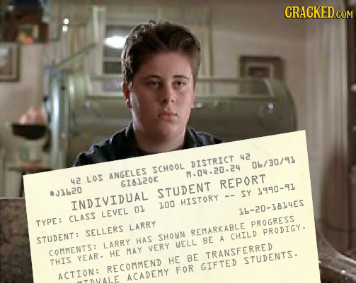 CRACKED 42 DISTRICT 06/30/91 SCHOOL ANGELES M.04.20.2u 2 LOS GI8120K REPORT #J1620 STUDENT SY 1990-91 INDIVIDUAL HISTORY 100 01 LEVEL 16-20-1814ES CLA