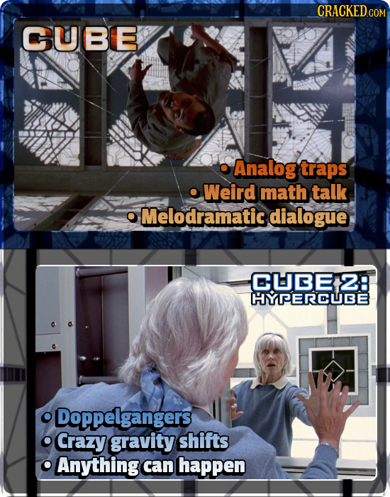 CRACKEDco COM CUBE Analog traps Weird math talk oMelodramatic dialogue CLEZ8 HYPERCUBE Doppelgangers Crazy gravity shifts Anything can happen
