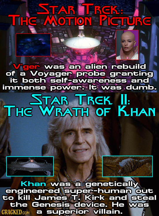 STAR TREK: TH MOTION PICTURC V'ger was an alien rebuild of a Voyager probe granting it both If-awareness and immense power: It was dumb. STAB TREK Il: