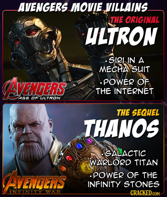AVENGERS MOVIE VILLAINS THE ORIGINAL ULTRON SIRI IN A MECHA SUIT AVENGERS POWER OF THE INTERNET AGE DF ULTRON THE SEQUEL THANOS GALACTIC WARLORD TITAN