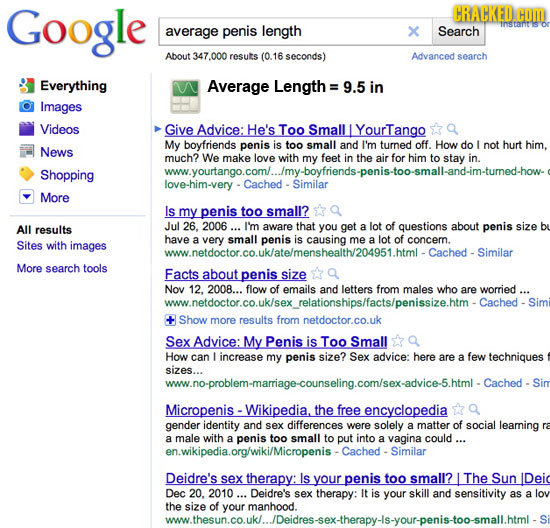 Google CRACKED. HOM Instant'is average penis length Search About 47.000 resuts (0.16 seconds) Advanced search Everything Average Length 9.5 in Images