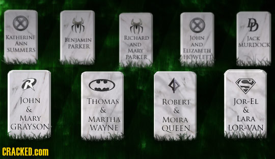 D KATHERINE RICHARD BENIAMIN JOHN JACK ANN PARKER AND AND MURDOCK SUMMERS MARY ELIZABETH PARKER HOWLETT R JOHN THOMAS ROBERI JOR-EL & & & & MARY MARTH