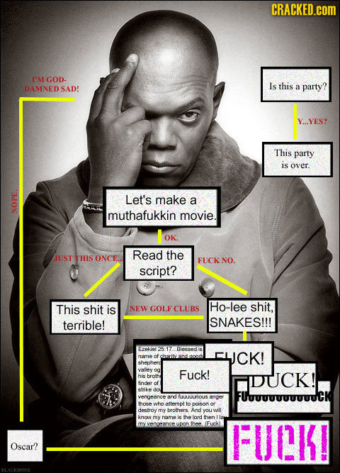 20 Celebrity Lives (In Flowchart Form)