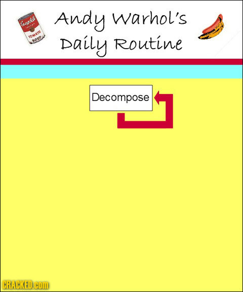 Andy warhol's Grph TOMAY Daily Routine u: Decompose CRACKED.CON