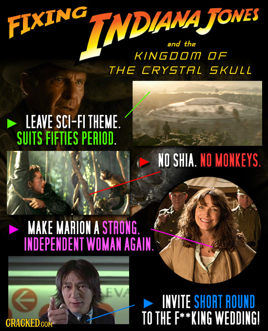 INDANS Jjones FIXING and the KINGOOM OF THE CRYSTAL SKULL LEAVE SCI-FI THEME. SUITS FIFTIES PERIOD. NO SHIA. NO MONKEYS. MAKE MARION A STRONG. INDEPEN
