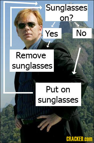Sunglasses on? Yes No I Remove sunglasses Put on sunglasses CRACKED.COM