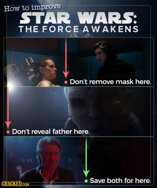 How to improve STAR WARS: THE FORCE AWAKENS Don't remove mask here. Don't reveal father here. Save both for here.