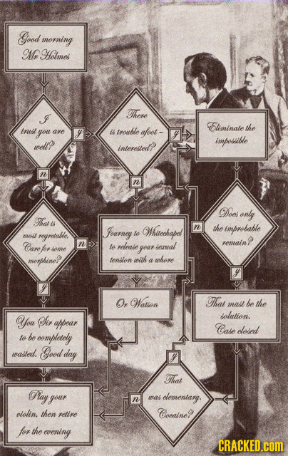 Good morning MrHolmas There Eliminate thist you are t trouble afoot- the well? imposible interesed? n Does only Thatl ls Journey Whitechapd n the impr