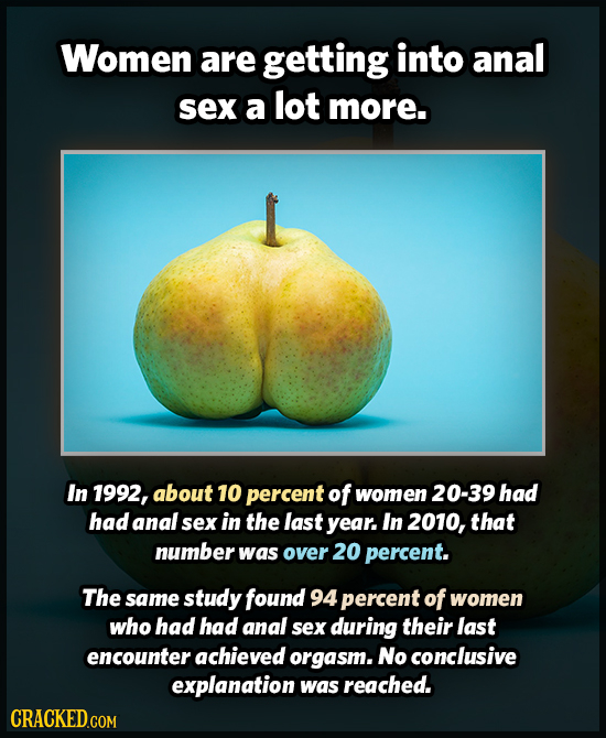Sex Then And Now: 19 By-The-Numbers Comparisons