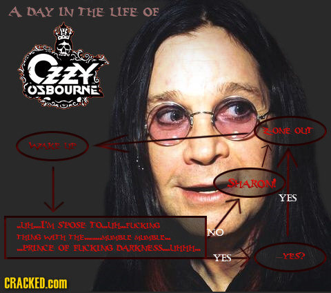 20 Celebrity Lives (In Flowchart Form)