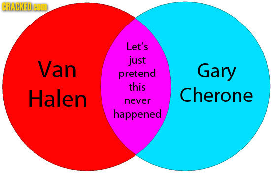 CRACKED COM Let's Van just pretend Gary this Halen Cherone never happened