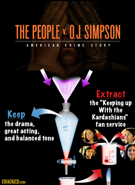 THE PEOPLE V. O.J SIMPSON AMERICAN CRIME STORY Extract the Keeping up With the Keep Kardashians the drama, fan service great acting, 125ml and balan