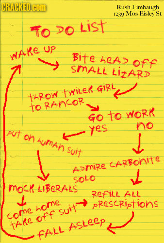 CRACKED.COM Rush Limbaugh 1239 Mos Eisley St List To DO UP WAKE Bite heAd off SMALL LITARD twilek GIRL ThROW to RANCOR to WORK GO yes no puT oH human