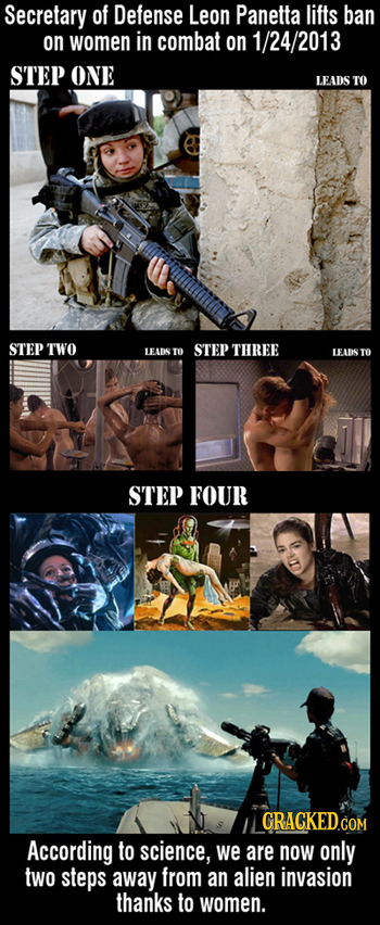 Secretary of Defense Leon Panetta lifts ban on women in combat on 1/24/2013 STEP ONE LEADS TO STEP TWO LEASTO STEP THREE LEADST STEP FOUR CRACKED Acco