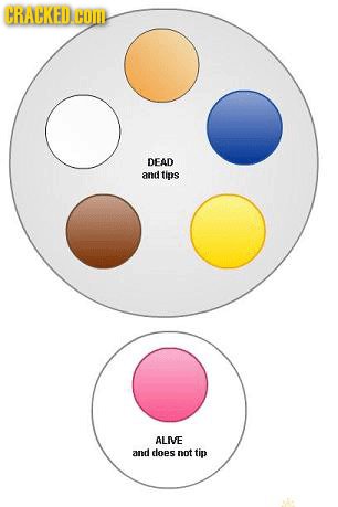 CRACKED.H HOML DEAD and tins ALIVE and does not tip