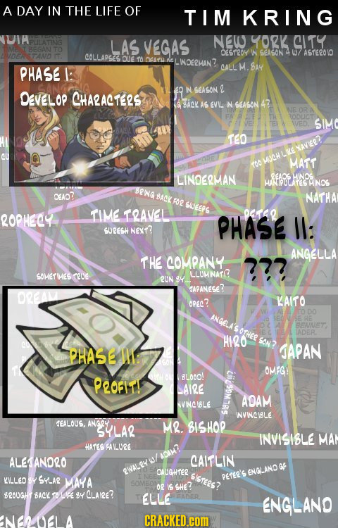 A DAY IN THE LIFE OF TIM KRING UIA LAS VEGAS NEW YORK CITY TO OEST20Y IN SEASON w7 ASTE2OIO IT. COLLAPSS OUE TO OCAU LINOEEMAN? PHASE CALL M.SAY W SEA