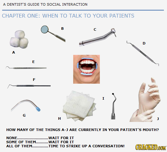 A DENTIST'S GUIDE TO SOCIAL INTERACTION CHAPTER ONE: WHEN TO TALK TO YOUR PATIENTS B C D A E F I G H HOW MANY OF THE THINGS A-J ARE CURRENTLY IN YOUR 