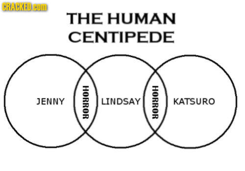 CRACKED HO THE HUMAN CENTIPEDE HORROOR HORROR JENNY KATSURO