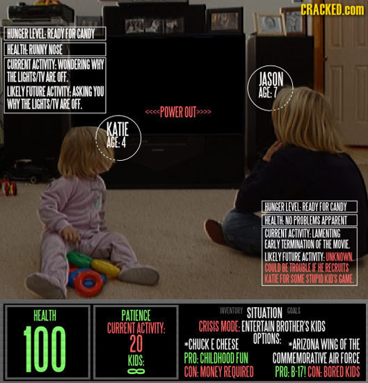 CRACKED.COM HUNGER LEVEL READY FOR CANDY HEALTH RUNNY NOSE CURRENT ACTIVITYAWONDERING WHY THE LIGHTS/TV ARE OFE. JASON LIKELY FUTURE ACTIVITY ASKING Y