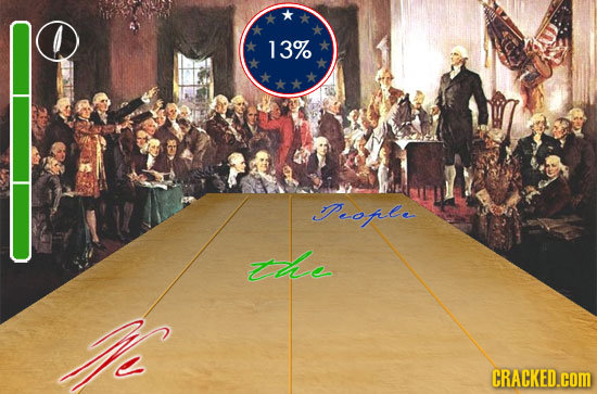 13% Pooflc tthe CRACKED.cOM