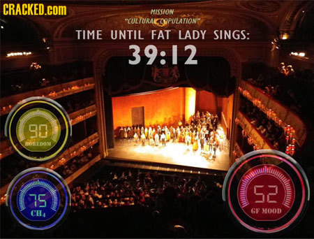 CRACKED.COM MISSION ULTURACCOPULATION TIME UNTIL FAT LADY SINGS: 39:12 90 TOMLEDOM 2)) 52 75 CIL GF MOOD