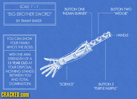 SCALE: 1.1 BUTTON ONE BUTTON TWO BIG BROTHER SWORD INDIAN BURNER WEDGIE BY TIMY BAKER HANDLF YOU CAN SHOW YOUR FAMILY WHOS THE BOSS anoo WITH THE AR