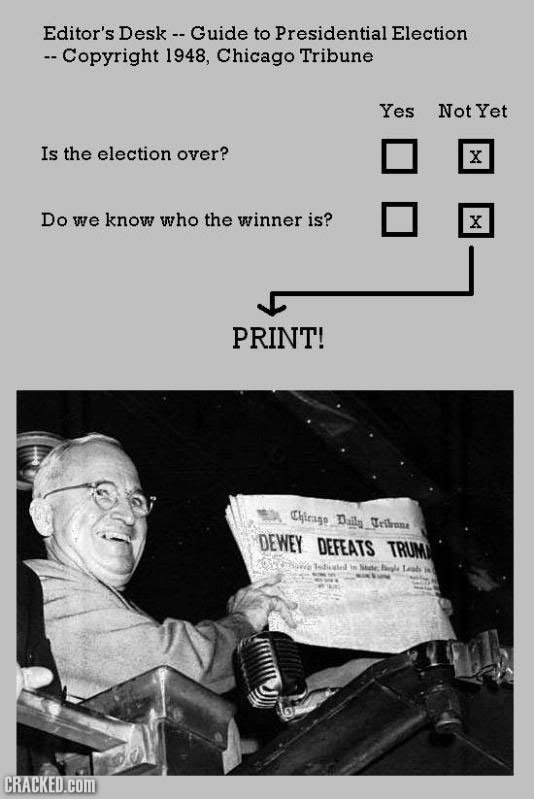 Editor's Desk - Guide to Presidential Election -- Copyright 1948, Chicago Tribune Yes Not Yet Is the election over? X Do we know who the winner is? X