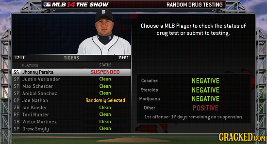 MLB 14 THE SHOW RANDOM ORUG TESTING B Choose a MLB Player to check the status of drug test or submit to testing. a 12-L1 TIGERS B1-82 PLAYERS STATUS S