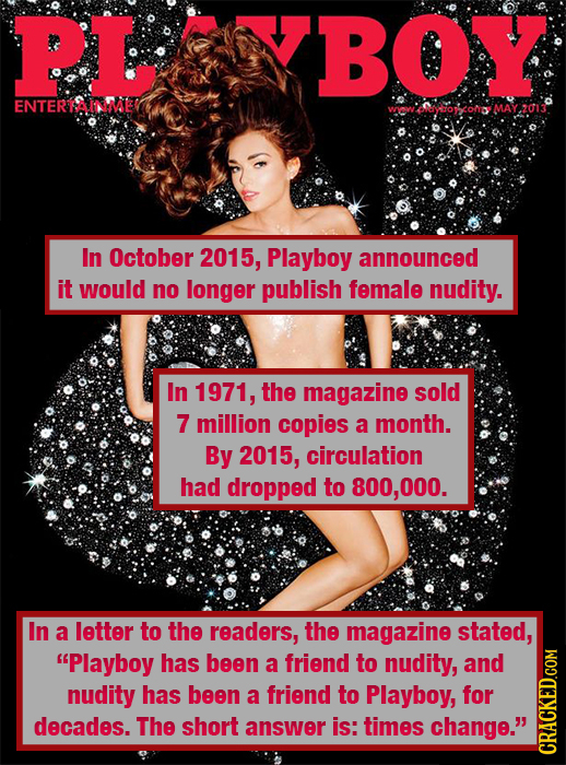 PE YBOY ENTERAINMEV wewoleyonkcon MAY 2013 In October 2015, Playboy announced it would no longer publish female nudity. In 1971, the magazine sold 7 m
