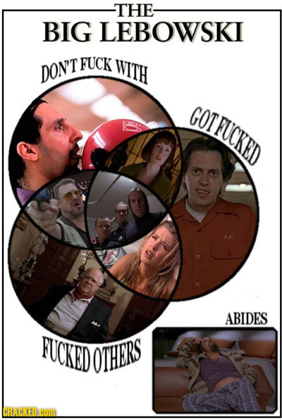 -THE. BIG LEBOWSKI FUCK WITH DON'T TFUCKED ABIDES FUCKED OTHERS CRAKED HOM
