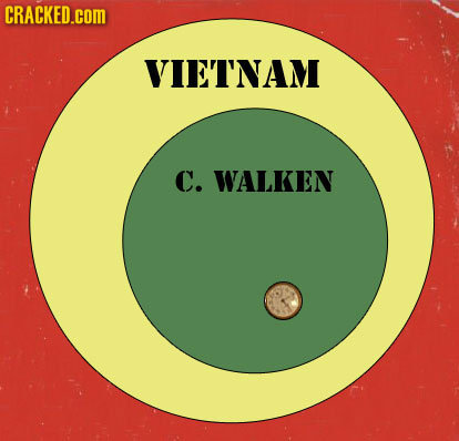 CRACKED.cOM VIETNAM C. WALKEN