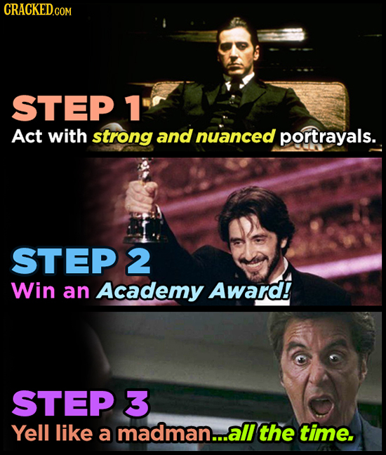 How Overrated Celebrities Tricked The World, In Three Steps