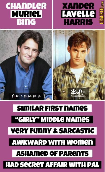 CHANDLER XAnDer MURIEL LAVELLE BING HARRIS CRA Buffy FRIEND.S iLtt. SIMILAR FIRST nAmes GIRLY MIDDLE NAmES VeRY Funny & SARCASTIC AWKWARD WITH wome
