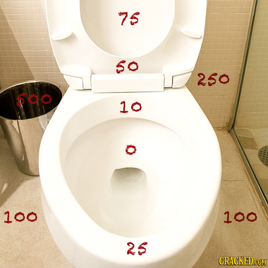 75 5O 250 ho 10 100 100 25