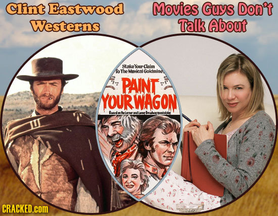 Clint Eastwood Movies Guys Don't Westerns Talk About Stakel Your Claim To TheMesicall Goldmine PAINT YOURWAGON Basede telerner randlemea yevricipley C