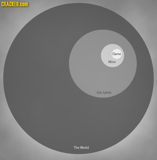 CRACKED.COM Dame Mine Gin Joints The World