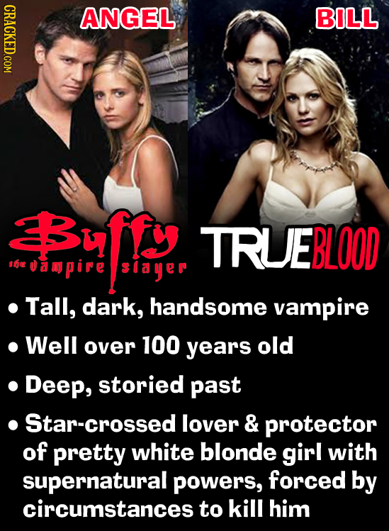 ANGEL BILL #uf. TRUEBLOOD fe fe a p i g e sl a y e g Tall, dark, handsome vampire Well over 100 years old Deep, storied past Star-crossed lover & p