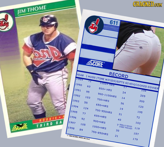 GRACKED THOME JIM 611 SCORE RECORD IYEAR / HUGS ITIME 989 W/KIDSIGIFTS TOU04PRS GIVENICOOKED 1990 60 DINNER 800+ 1991 HRS 208 95 1992 900-1100HRS 24 2