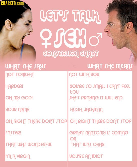 CRACKED.cOM LET'S TALK SEK convERSION CHAT WHAT SHE sAyS WHAT SHE means NOt TONIGHT NOT WITH YoU HARDER! YoU'RE so SMALL CA'T FEEL you OH my GOD! sHE'