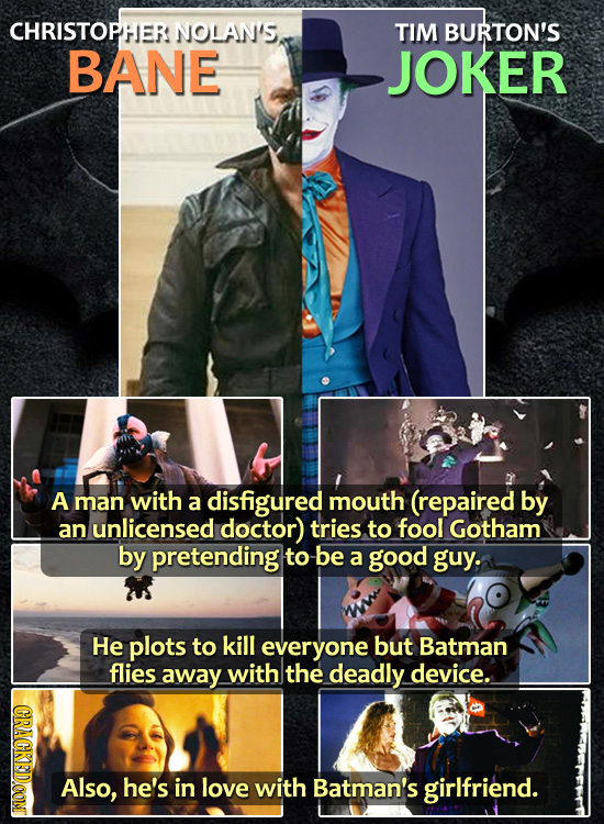 CHRISTOPHER NOLAN'S TIM BURTON'S BANE JOKER A man with a disfigured mouth (repaired by an unlicensed doctor) tries to fool Gotham by pretending to -be