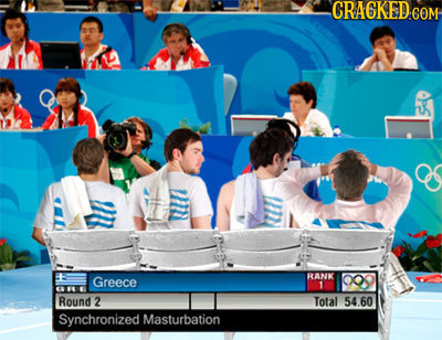 CRAGKEDCO RANK Greece Round 2 Total 54.60 Synchronized Masturbation
