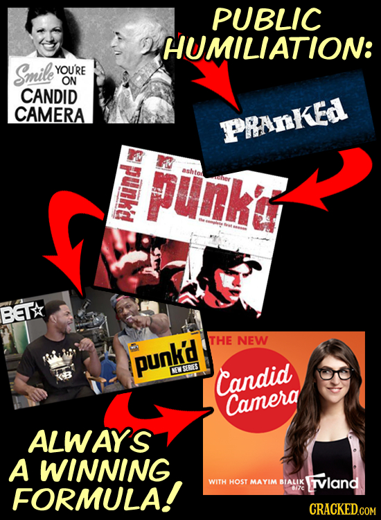 PUBLIC HUMILIATION: Smile YOU'RE ON CANDID CAMERA PRANKEd punku BET* THE NEW punkd SERIES INE Candid Camera ALWAYS A WINNING FORMULA! WITH HOST MAYIM 