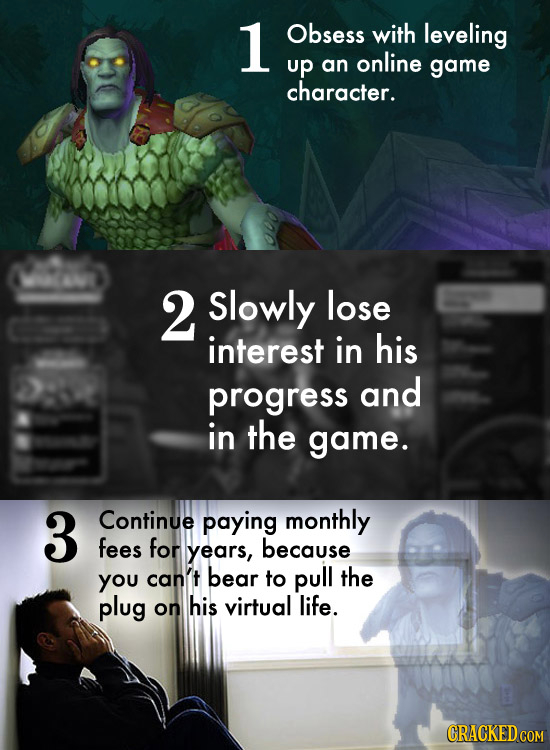 1 Obsess with leveling up online an game character. MAAN 2 Slowly lose interest in his progress and in the game. 3 Continue paying monthly fees for ye