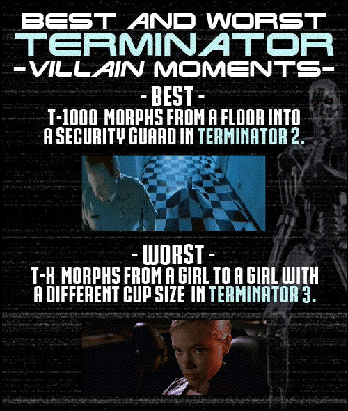 High And Low Points Of Fav Movies And Shows