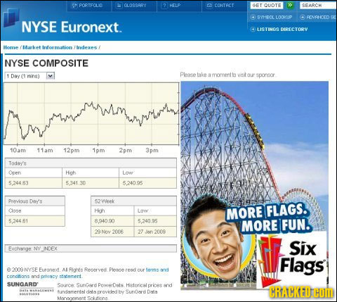 PORTEOLO CLOSSARY HELP CONTACT ET QUOTE SEARCH SYHROL LONCUP O-CEn NYSE Euronext. LISTINGS DIRECTORS Home (MAarket Information indees NYSE COMPOSITE D