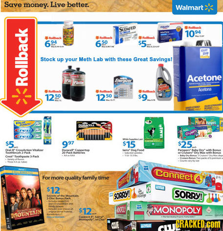 Save Live better. Walmart SDAED Rollhack 109 Rolledk Bolthack 6 94 50 $5 S9O Stock up your Meth Lab with these Great Savingsl Acetone Eeo ROLID Acetor